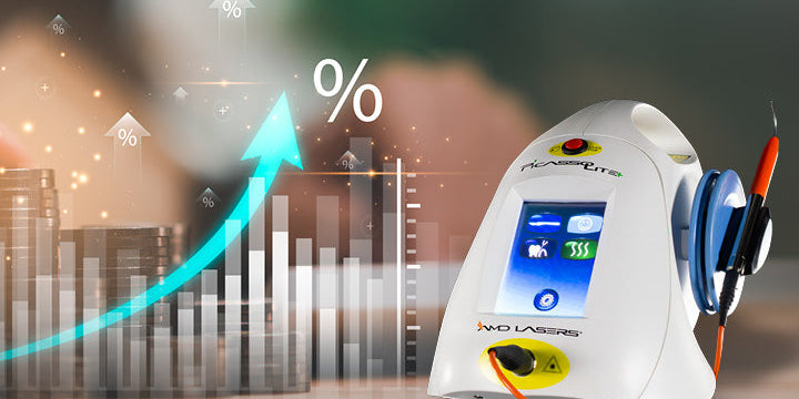Maximizing Financial Return from your Diode Laser
