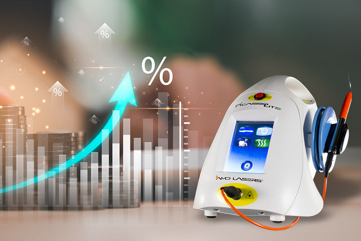 Maximizing Financial Return from your Diode Laser