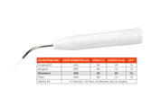 Pre-Initiated Picasso Disposable Laser Tips (Pre-Order)