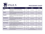 Hygea Diode Laser (Refurbished) - amdlasers