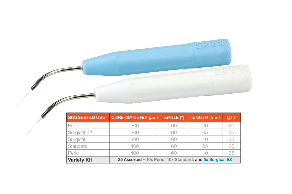 Pre-Initiated Picasso Disposable Laser Tips (Pre-Order)