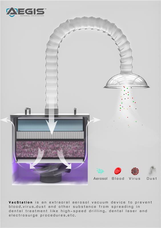 Aegis Aerosol VacStation - amdlasers