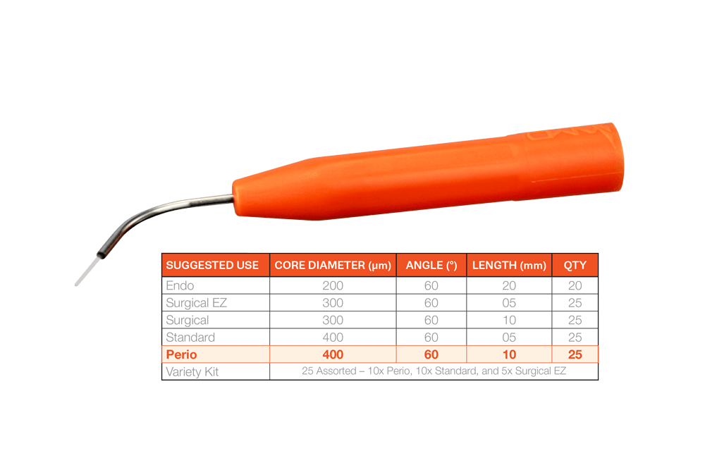 Picasso Disposable Laser Tips - amdlasers