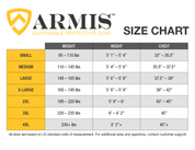 Armis Disposable Coat (10pk) - amdlasers