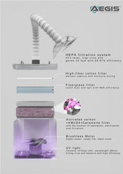 Aegis Aerosol VacStation - amdlasers